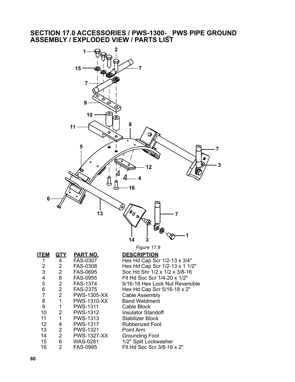 BUG-O Systems Piper-Plus User Manual | Page 80 / 107