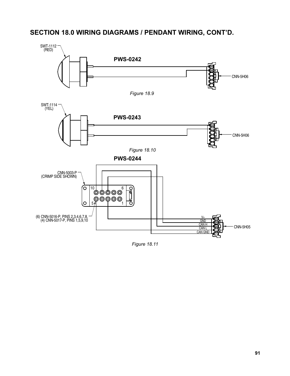 BUG-O Systems Piper-Plus User Manual | Page 91 / 107