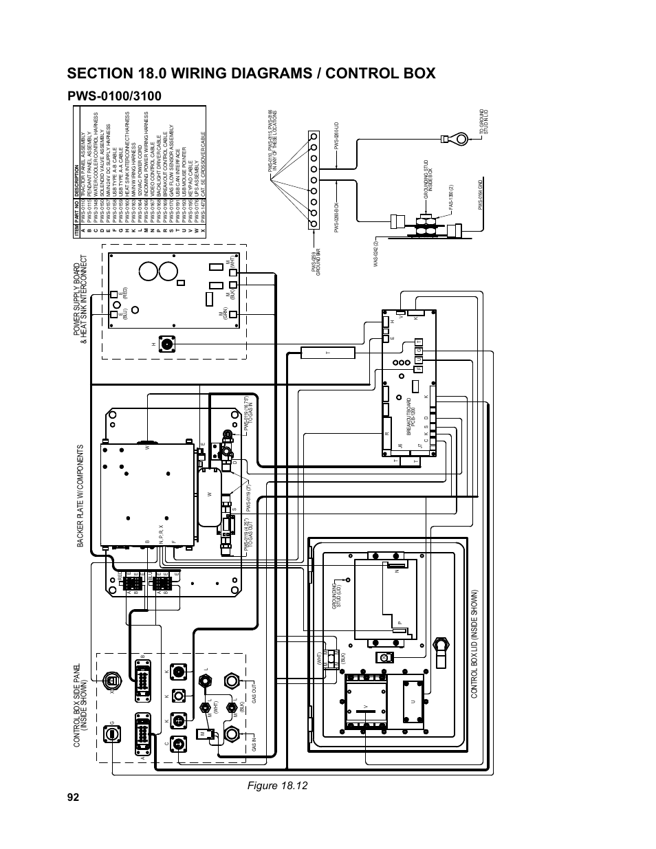 92 ......... wiring diagrams / control box, Figure 18.12 | BUG-O Systems Piper-Plus User Manual | Page 92 / 107