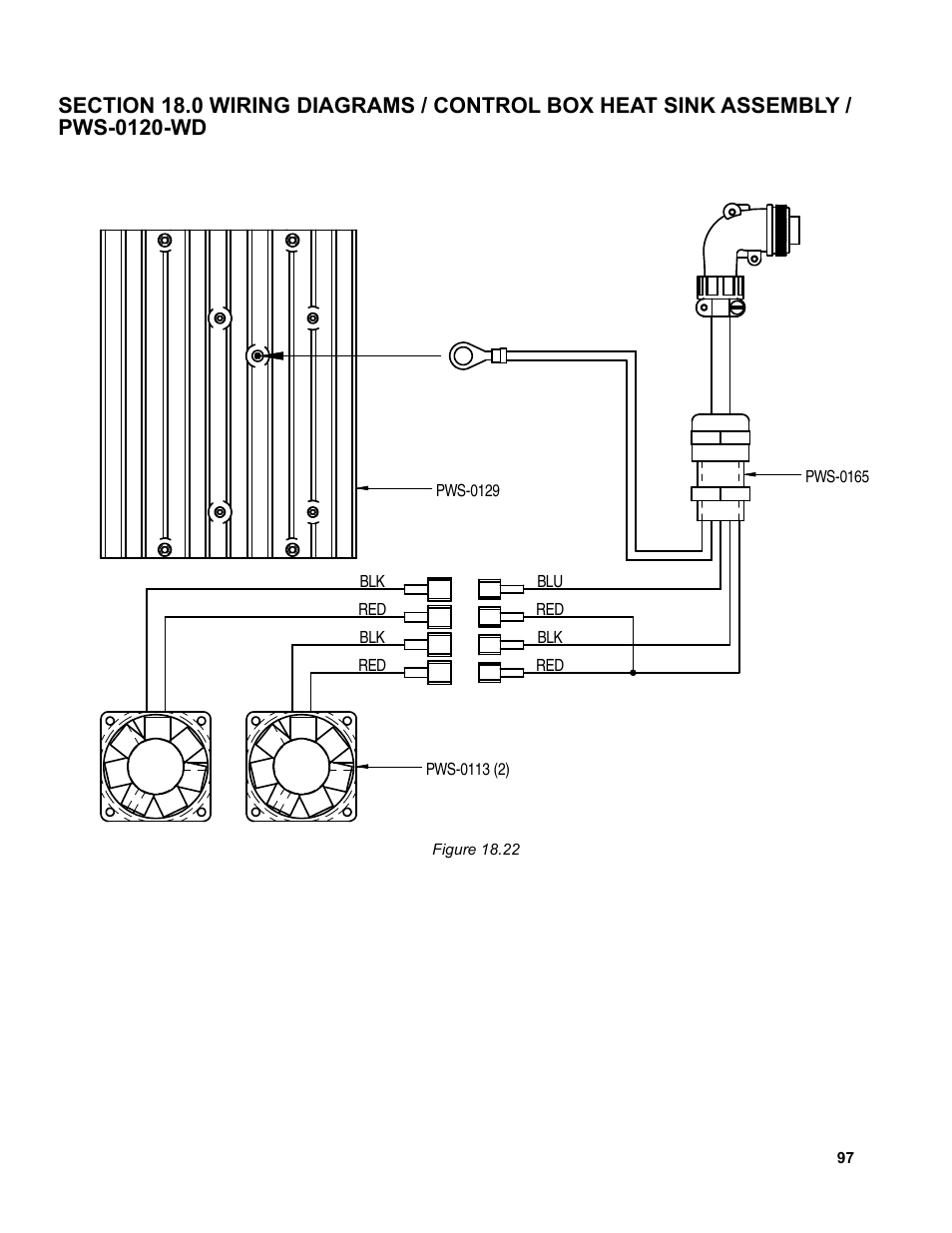 BUG-O Systems Piper-Plus User Manual | Page 97 / 107