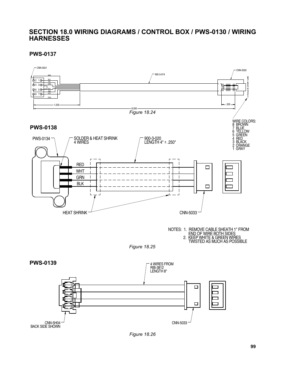 Pws-0137 | BUG-O Systems Piper-Plus User Manual | Page 99 / 107