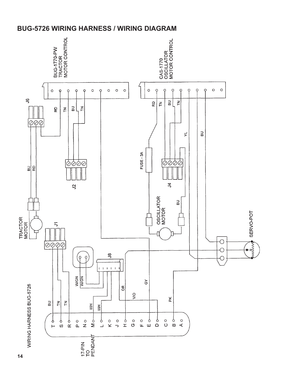 14 .........wiring harness bug-5726 diagram | BUG-O Systems Universal Bug-O-Matic User Manual | Page 14 / 31