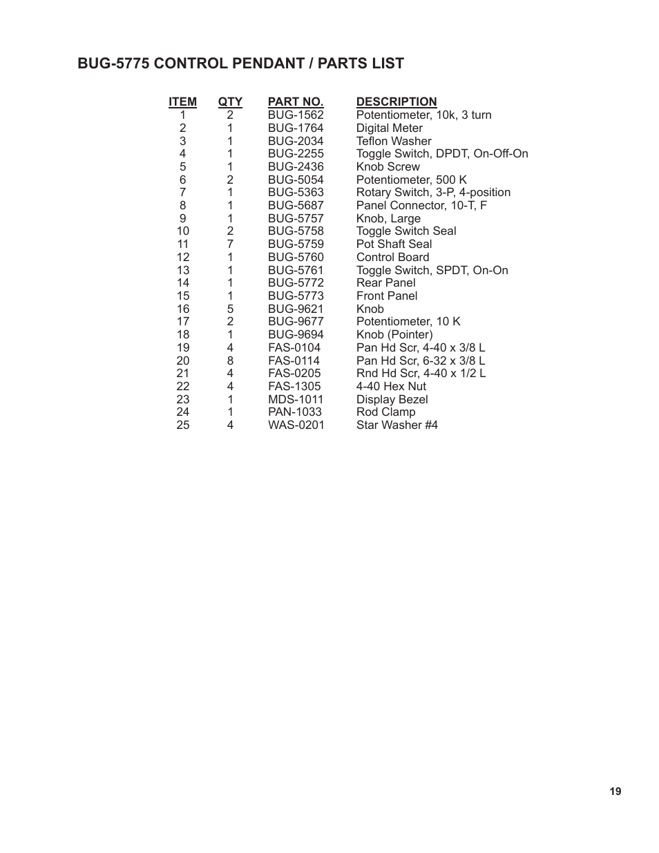 Bug-5775 control pendant / parts list | BUG-O Systems Universal Bug-O-Matic User Manual | Page 19 / 31