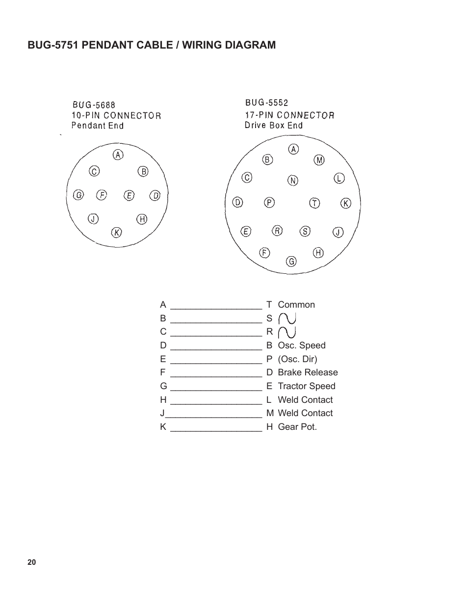 20 .........bug-5751 pendant cable wiring diagram | BUG-O Systems Universal Bug-O-Matic User Manual | Page 20 / 31