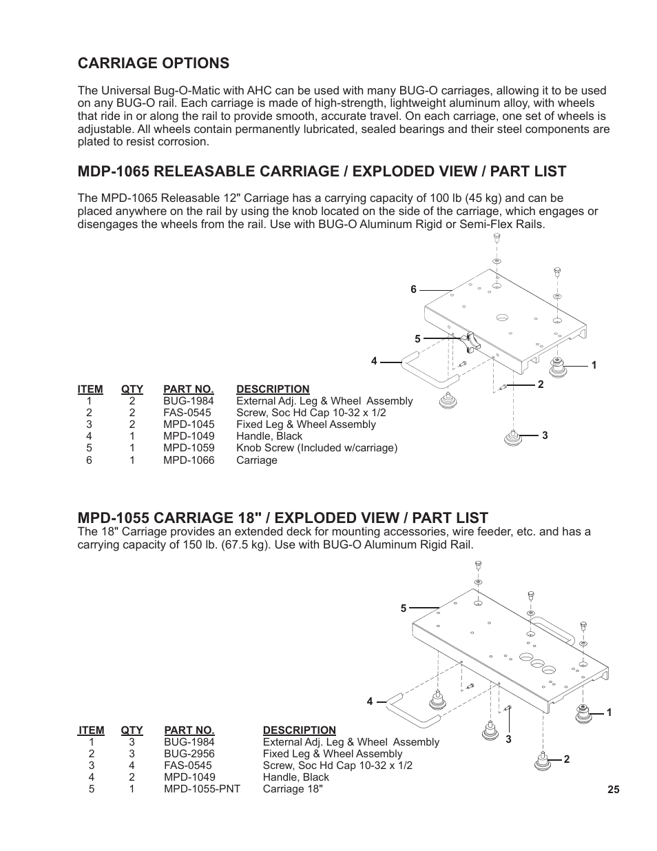 25 .........carriage options, Carriage options | BUG-O Systems Universal Bug-O-Matic User Manual | Page 25 / 31