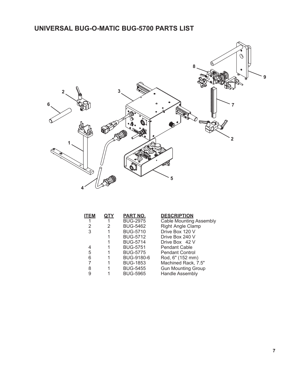 Universal bug-o-matic bug-5700 parts list | BUG-O Systems Universal Bug-O-Matic User Manual | Page 7 / 31