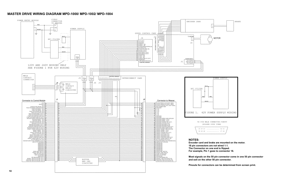 10 ......... master drive unit / wiring diagram | BUG-O Systems Modular Drive System User Manual | Page 10 / 57