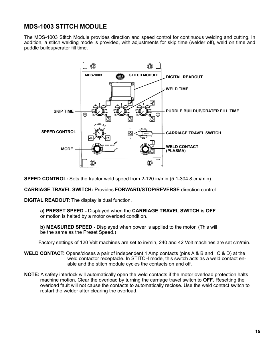 16 ... mds-1003 stitch module, Mds-1003 stitch module | BUG-O Systems Modular Drive System User Manual | Page 15 / 57