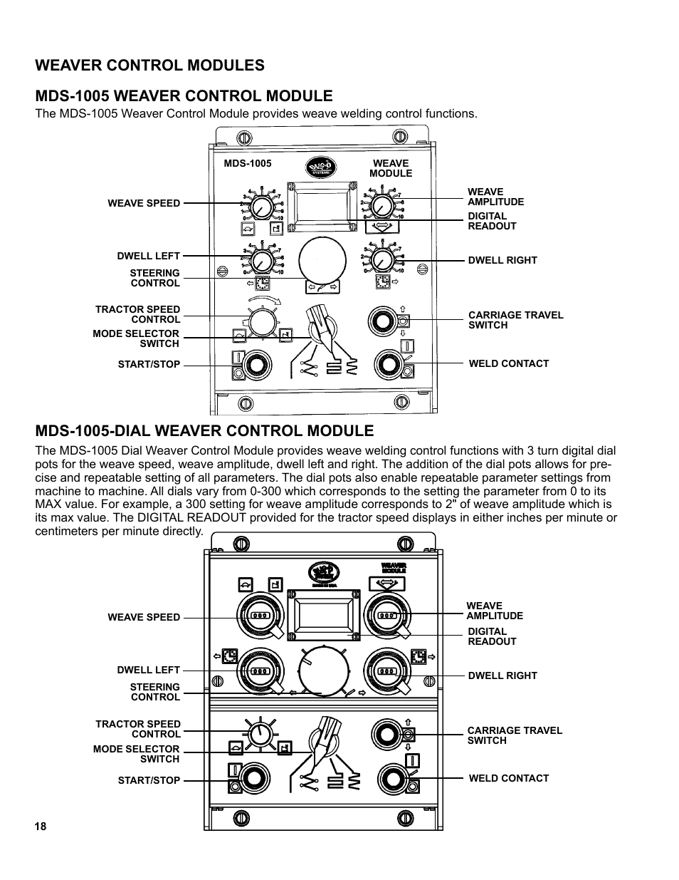 Mds-1005 weaver control module, Mds-1005-dial weaver control module, Weaver control modules | BUG-O Systems Modular Drive System User Manual | Page 18 / 57