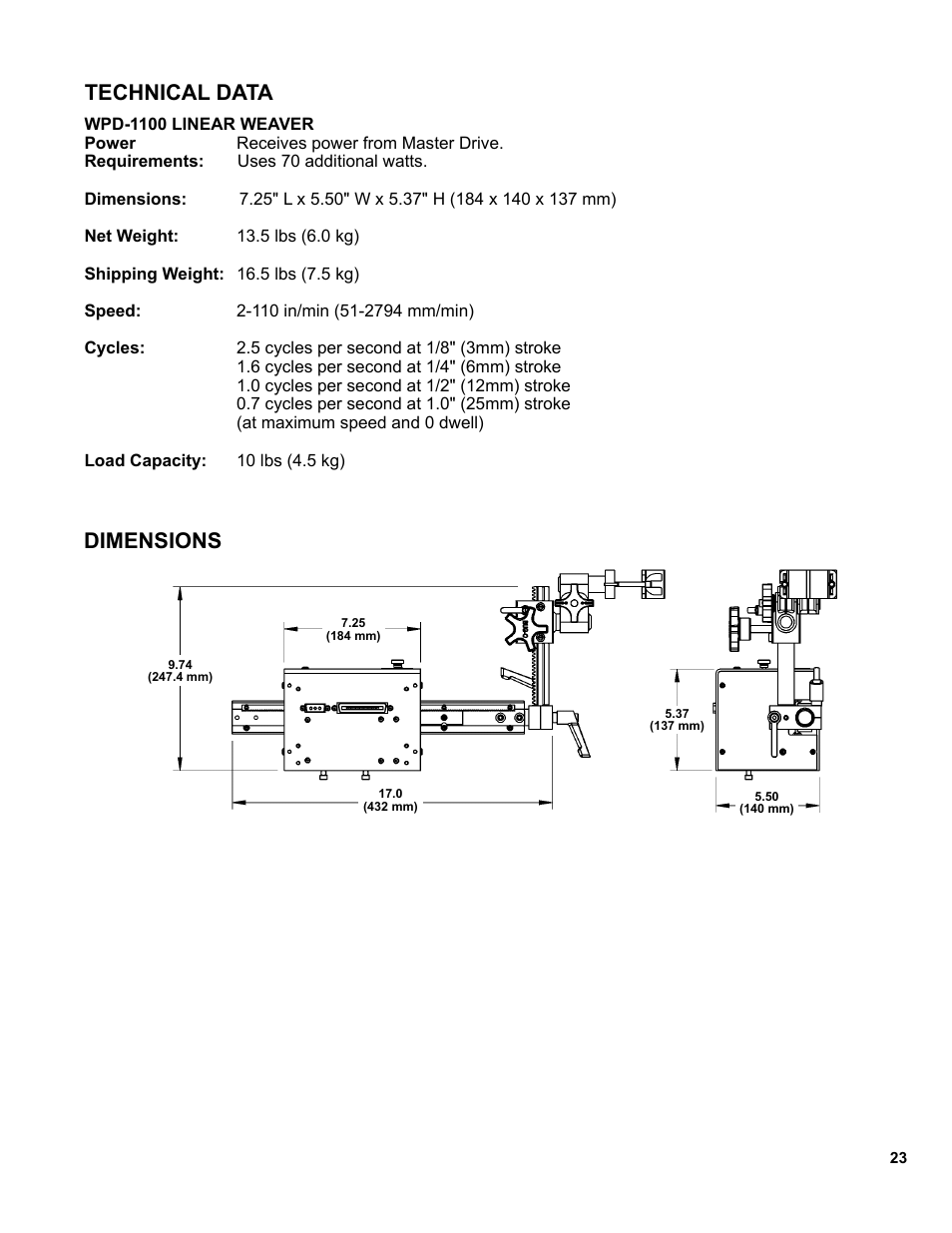 Technical data dimensions | BUG-O Systems Modular Drive System User Manual | Page 23 / 57