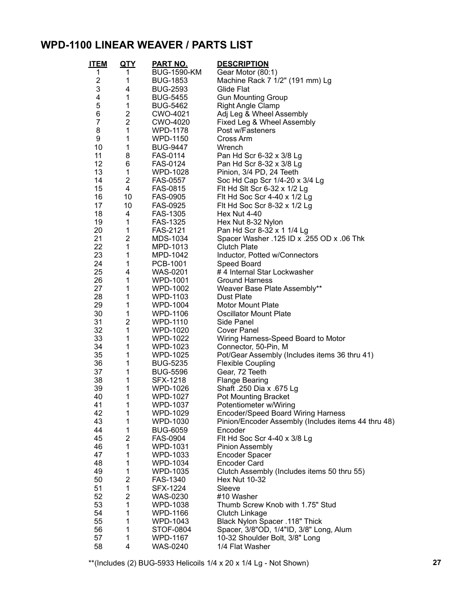 27 ......... wpd-1100 linear weaver / parts list, Wpd-1100 linear weaver / parts list | BUG-O Systems Modular Drive System User Manual | Page 27 / 57