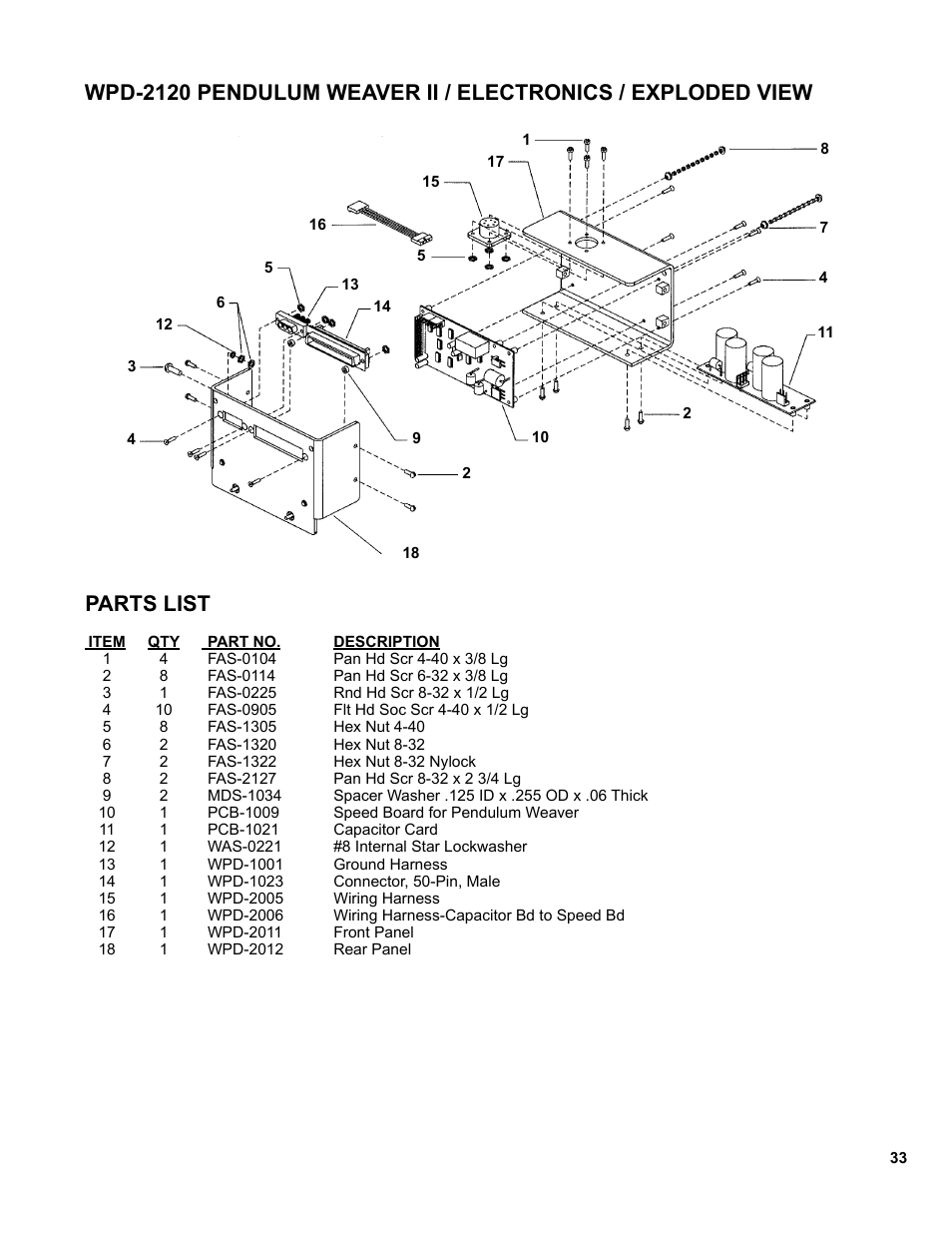 Parts list | BUG-O Systems Modular Drive System User Manual | Page 33 / 57