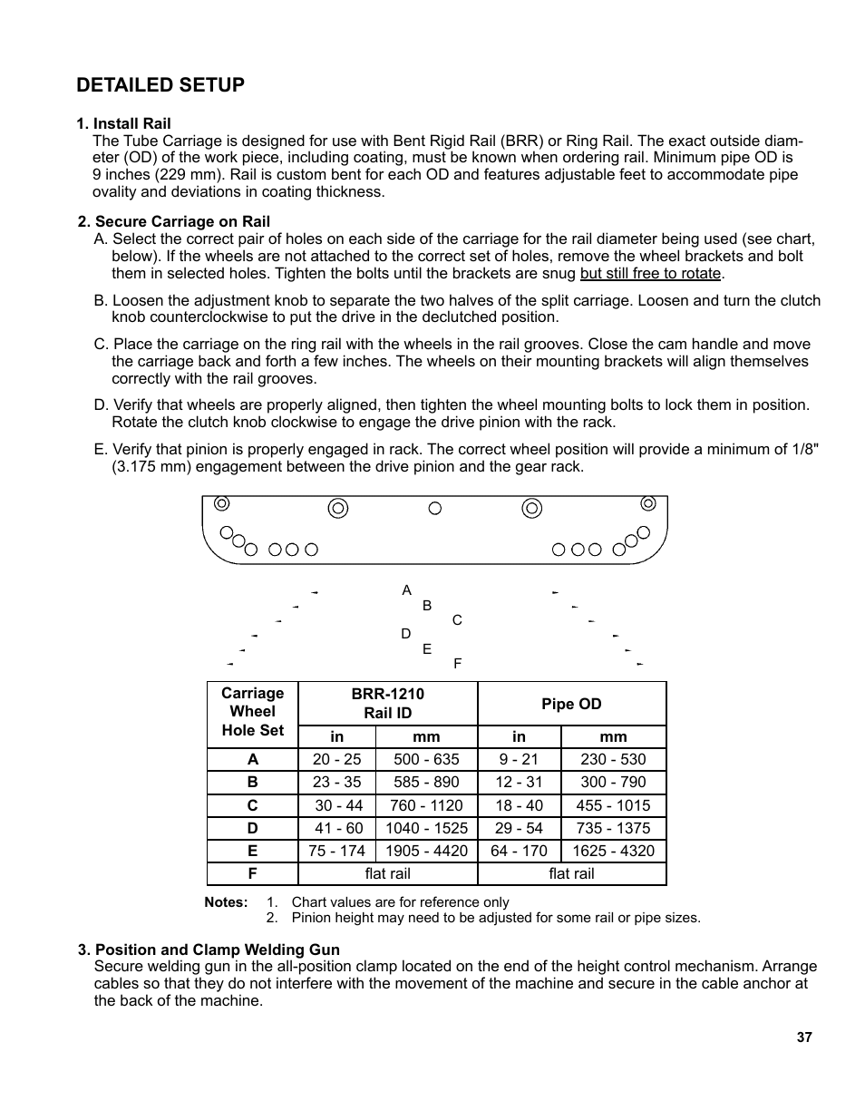 Detailed setup | BUG-O Systems Modular Drive System User Manual | Page 37 / 57