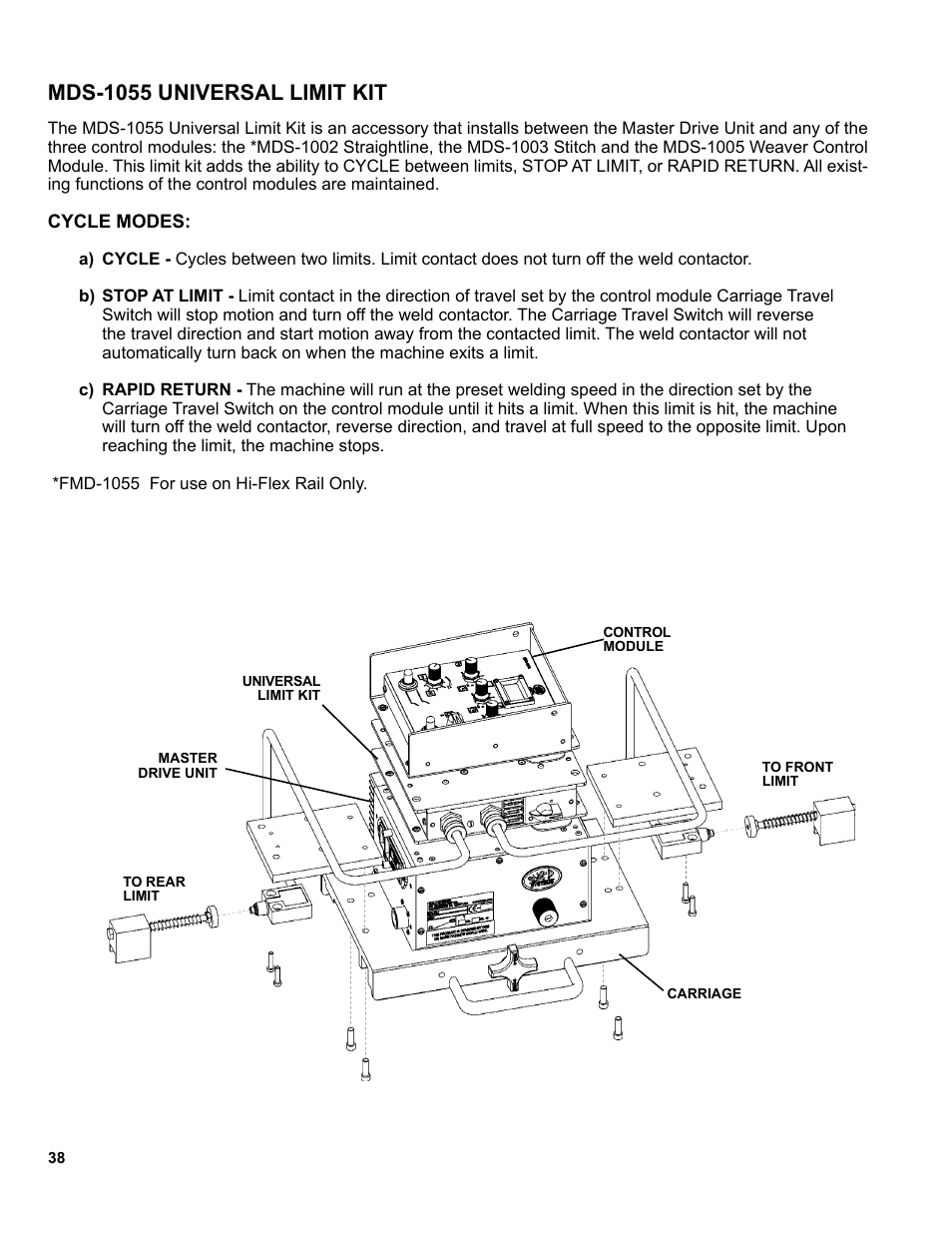 Mds-1055 universal limit kit | BUG-O Systems Modular Drive System User Manual | Page 38 / 57