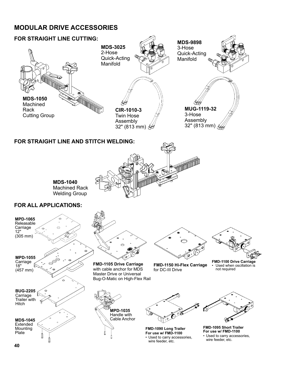 Accessories, Modular drive accessories | BUG-O Systems Modular Drive System User Manual | Page 40 / 57