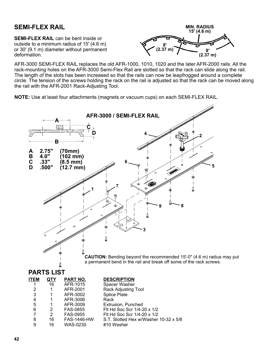 Semi flex rail, Semi-flex rail, Parts list | BUG-O Systems Modular Drive System User Manual | Page 42 / 57