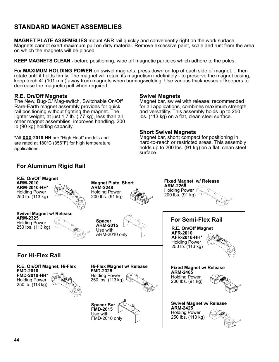 Standard magnet assemblies, For hi-flex rail, For semi-flex rail | For aluminum rigid rail | BUG-O Systems Modular Drive System User Manual | Page 44 / 57