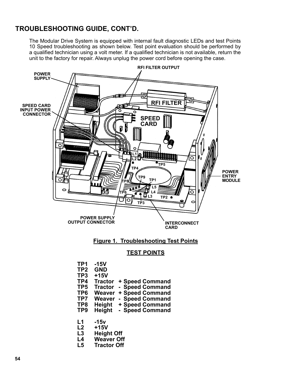 Troubleshooting guide, cont’d | BUG-O Systems Modular Drive System User Manual | Page 54 / 57