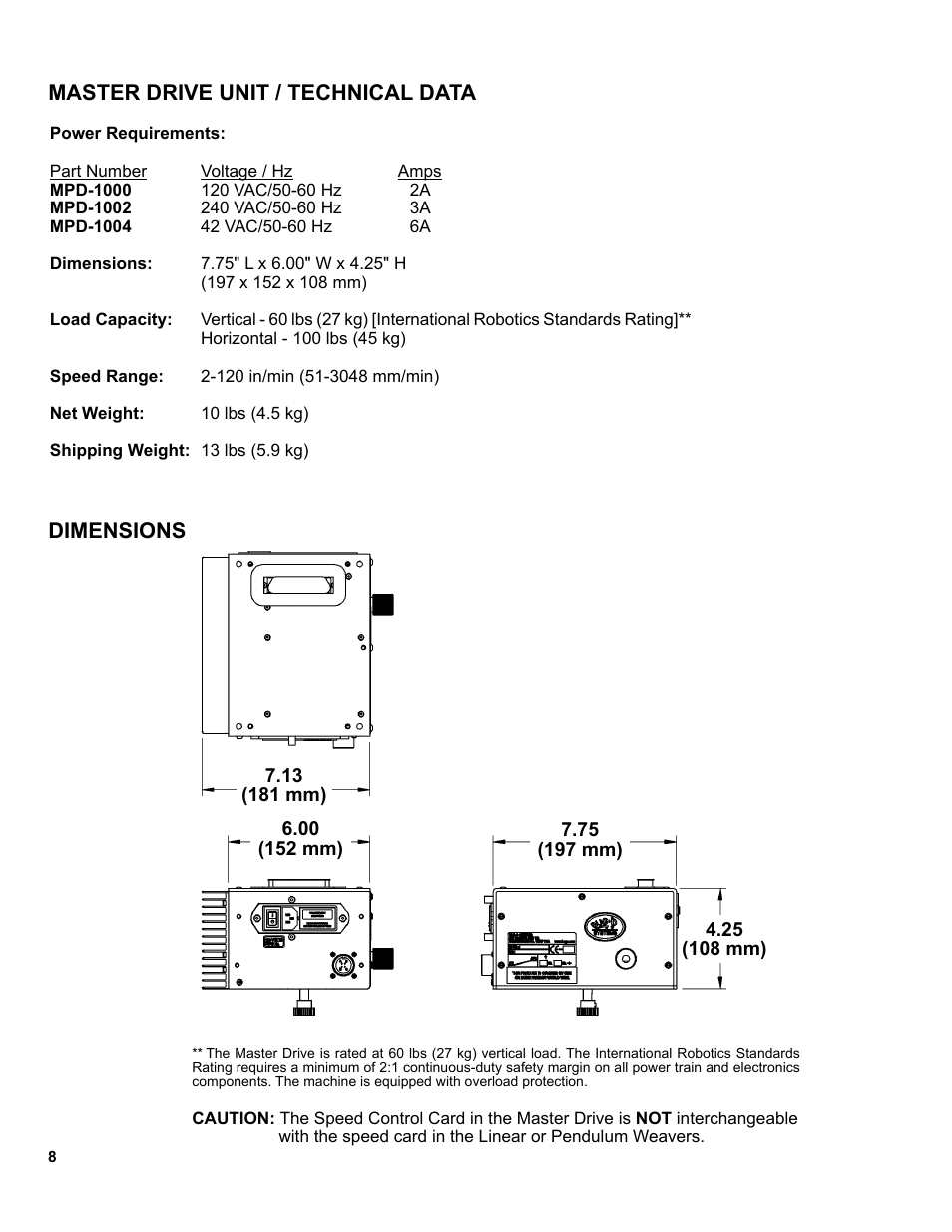 Master drive unit / technical data / dimensions, Master drive unit / technical data, Dimensions | BUG-O Systems Modular Drive System User Manual | Page 8 / 57