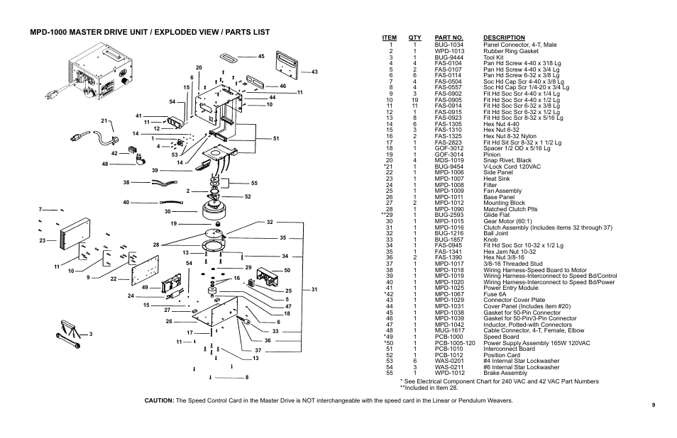 BUG-O Systems Modular Drive System User Manual | Page 9 / 57