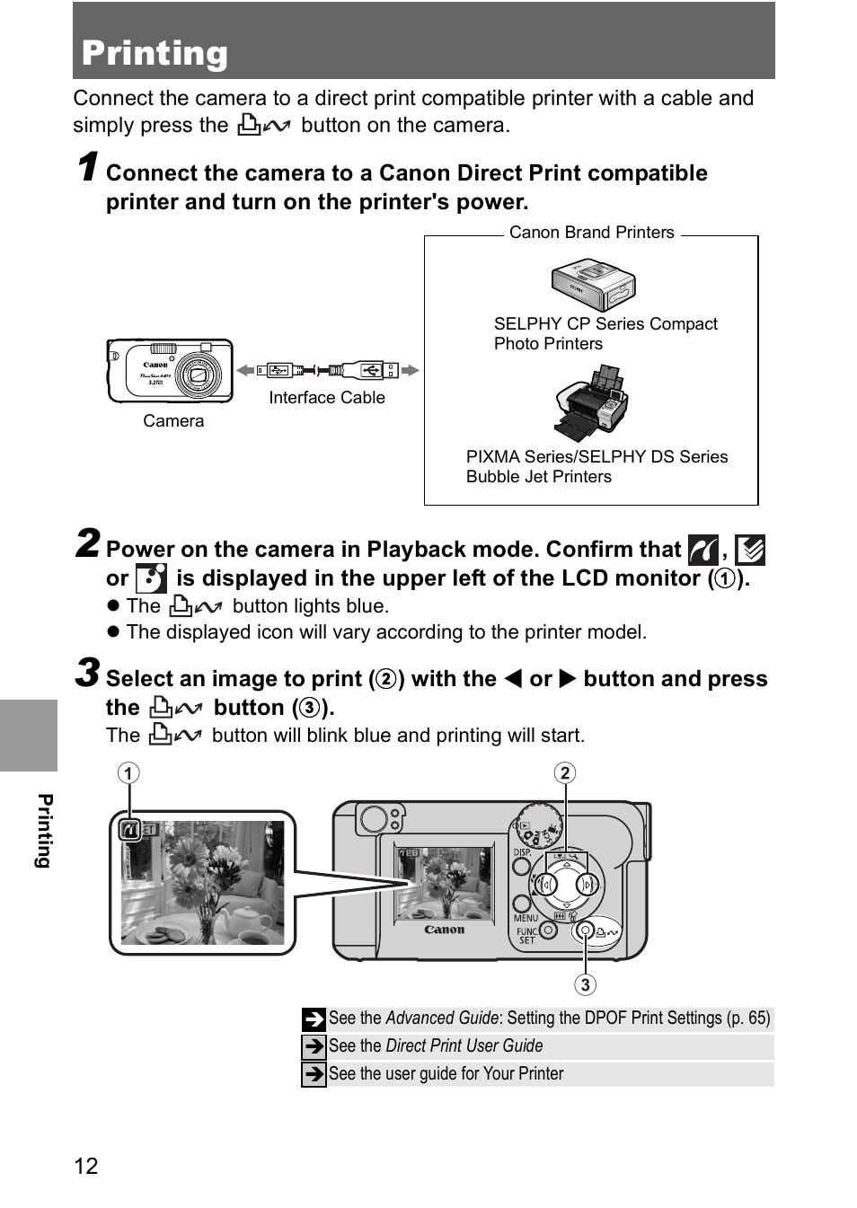 Printing | Canon CDI-E185-010 User Manual | Page 14 / 23