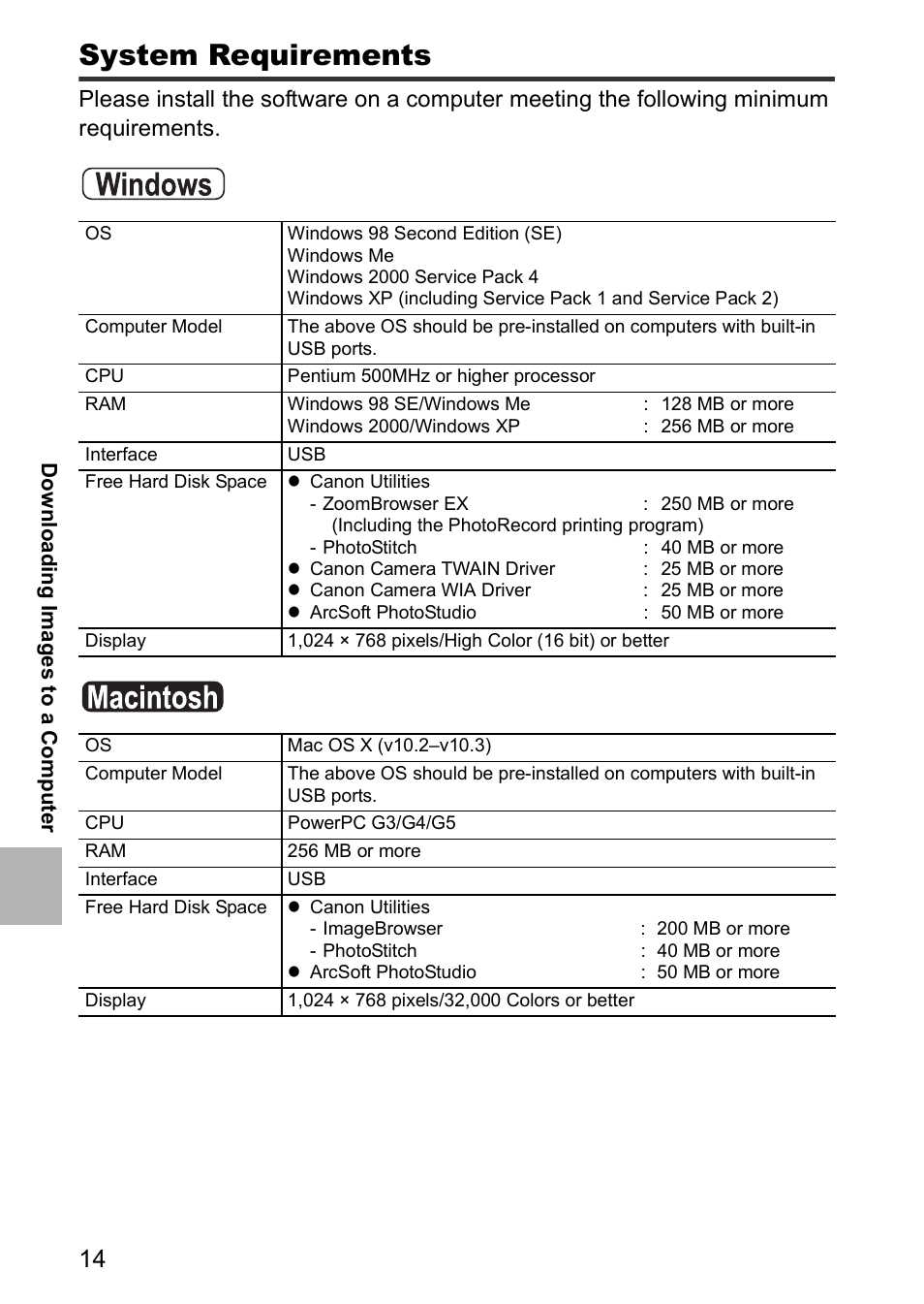 System requirements | Canon CDI-E185-010 User Manual | Page 16 / 23