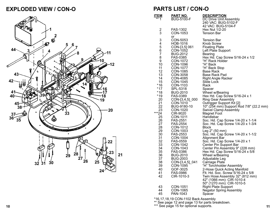 Exploded view / con-o, Parts list / con-o | BUG-O Systems CON-O User Manual | Page 10 / 19