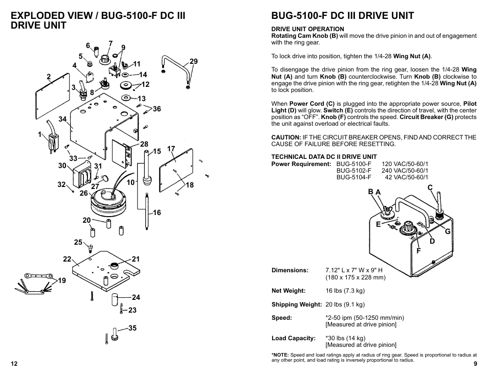Exploded view / bug-5100-f dc iii drive unit, Bug-5100-f dc iii drive unit | BUG-O Systems CON-O User Manual | Page 12 / 19