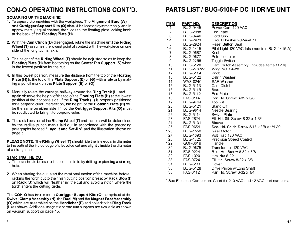 Parts list / bug-5100-f dc iii drive unit, Con-o operating instructions cont’d | BUG-O Systems CON-O User Manual | Page 13 / 19