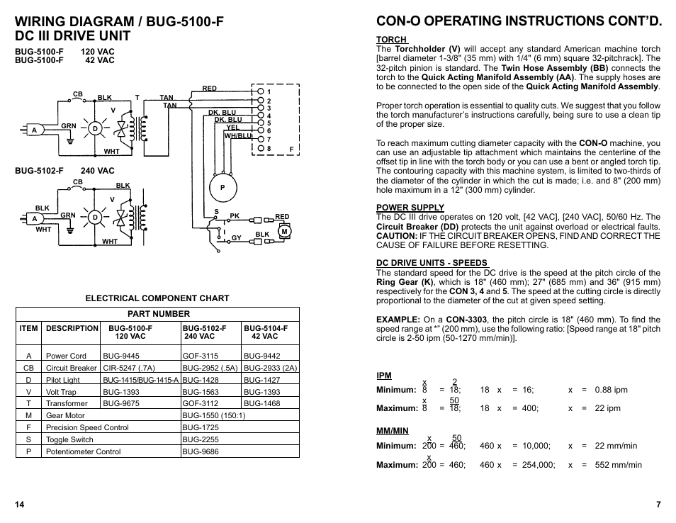 Wiring diagram / electrical component chart, Con-o operating instructions cont’d, Wiring diagram / bug-5100-f dc iii drive unit | BUG-O Systems CON-O User Manual | Page 14 / 19