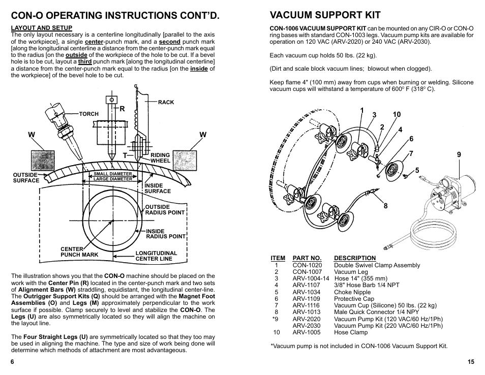 Con-o operating instructions cont’d, Vacuum support kit | BUG-O Systems CON-O User Manual | Page 6 / 19
