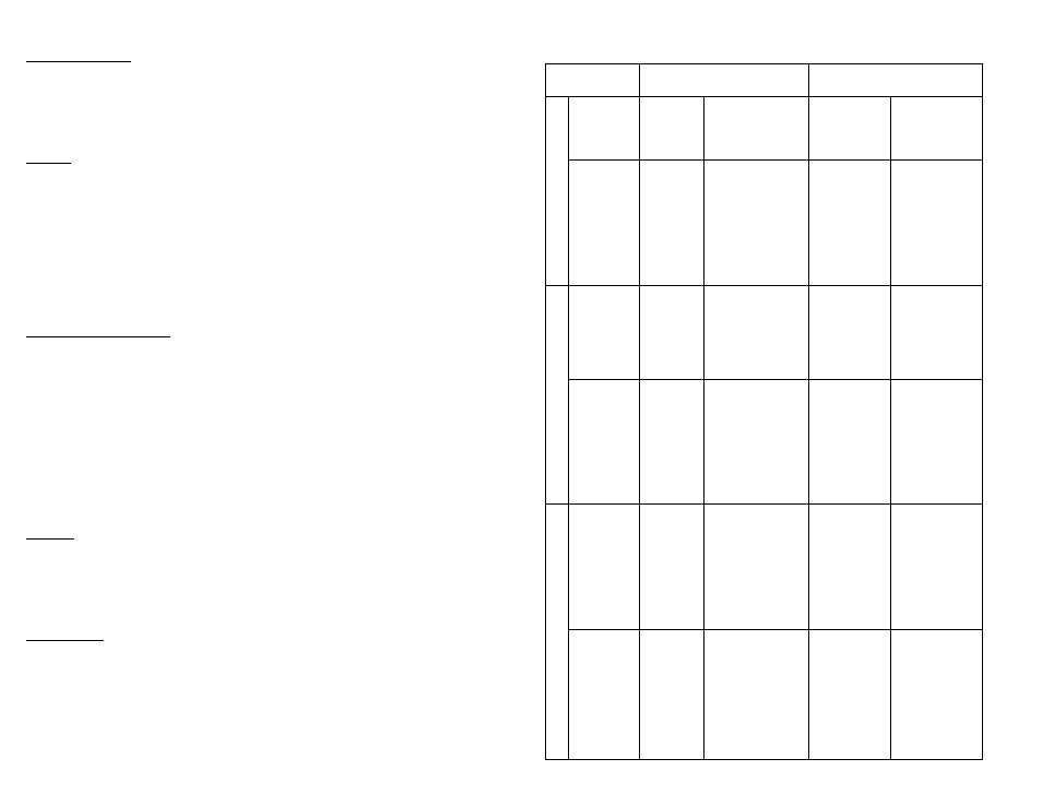 Operating instructions (con’t.), Cir-o speed range chart | BUG-O Systems CIR-O User Manual | Page 6 / 21