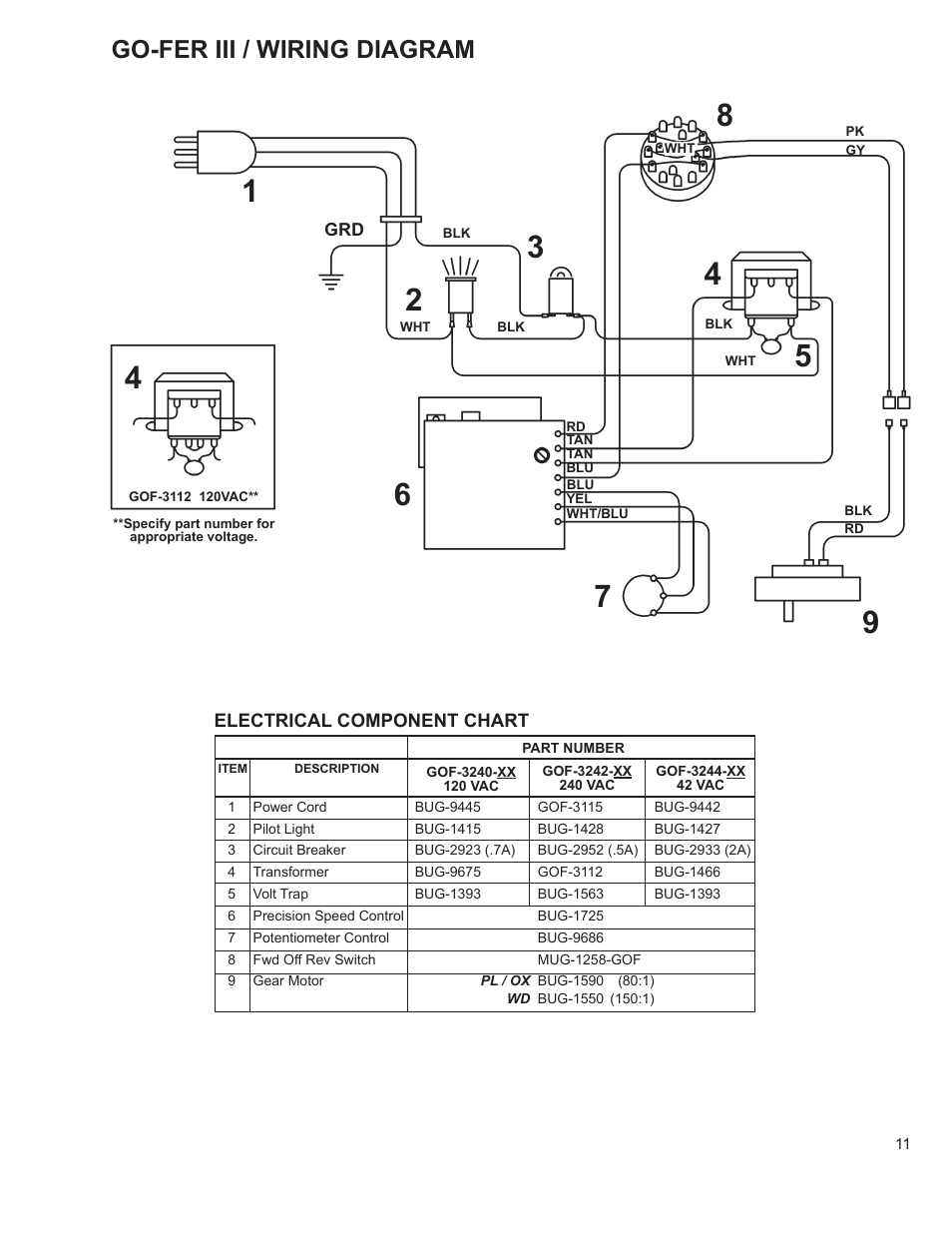 Go-fer iii / wiring diagram | BUG-O Systems GO-FER III-OX User Manual | Page 11 / 22