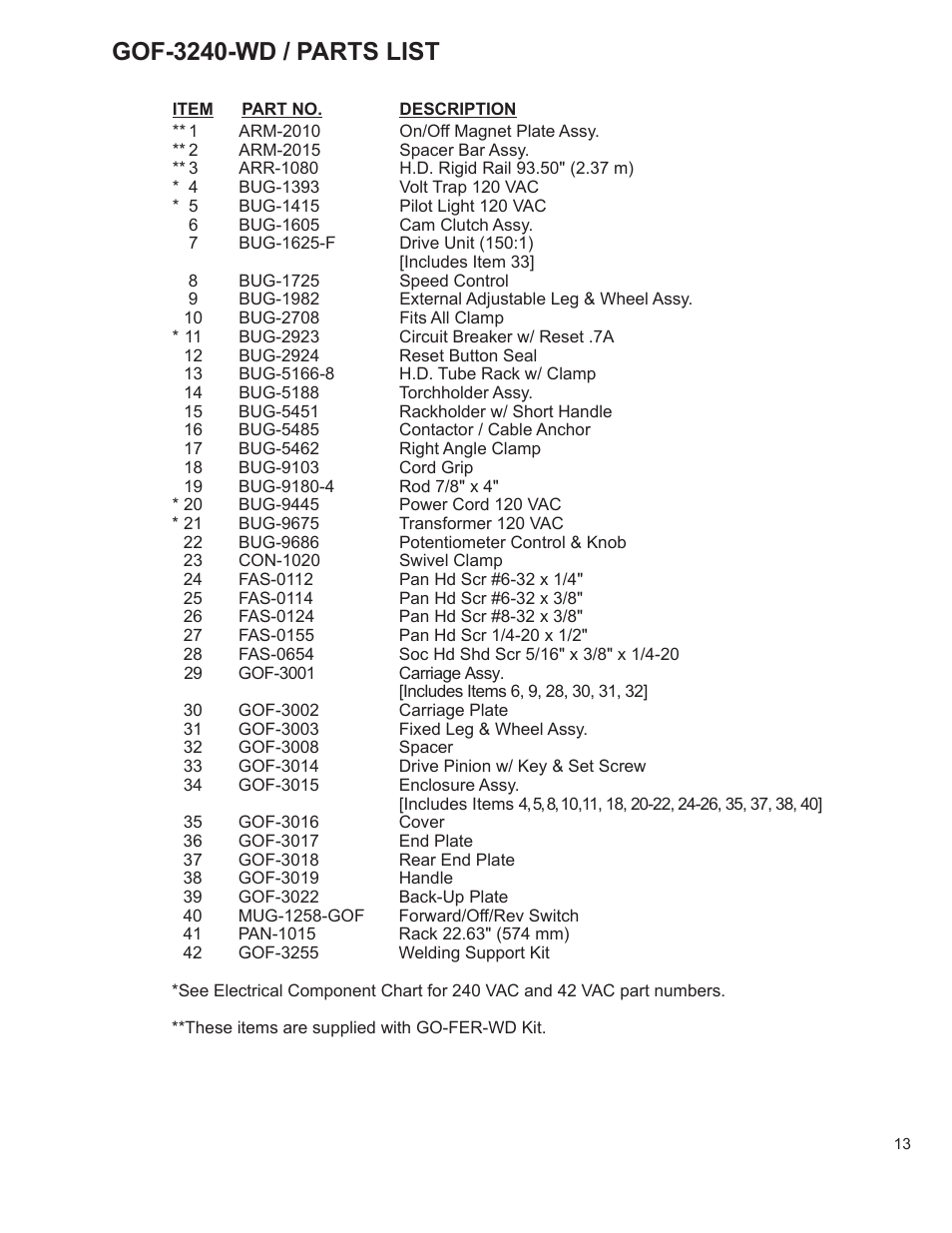 13 ........gof-3240-wd / parts list, Gof-3240-wd / parts list | BUG-O Systems GO-FER III-OX User Manual | Page 13 / 22