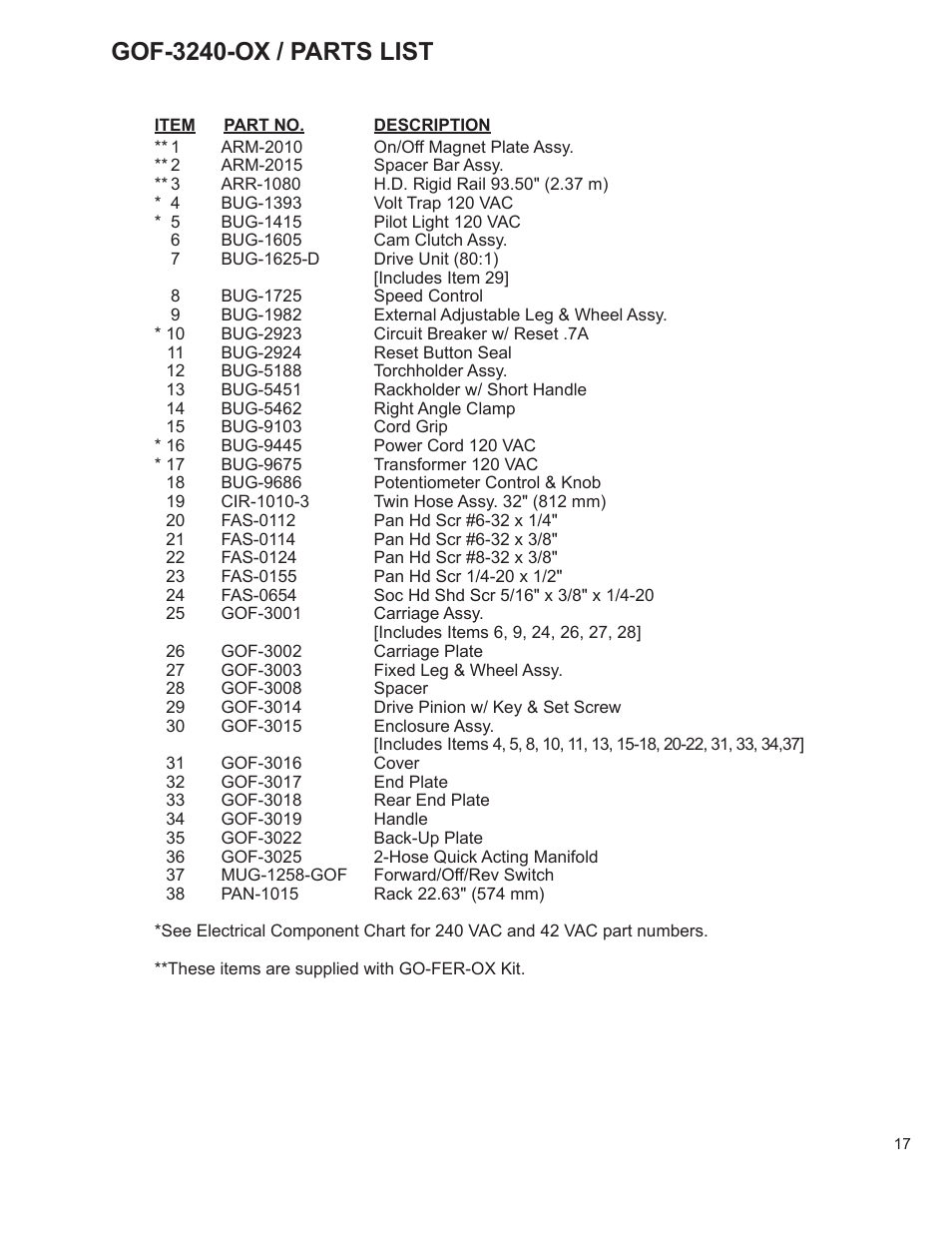 17 ........gof-3240-ox / parts list, Gof-3240-ox / parts list | BUG-O Systems GO-FER III-OX User Manual | Page 17 / 22