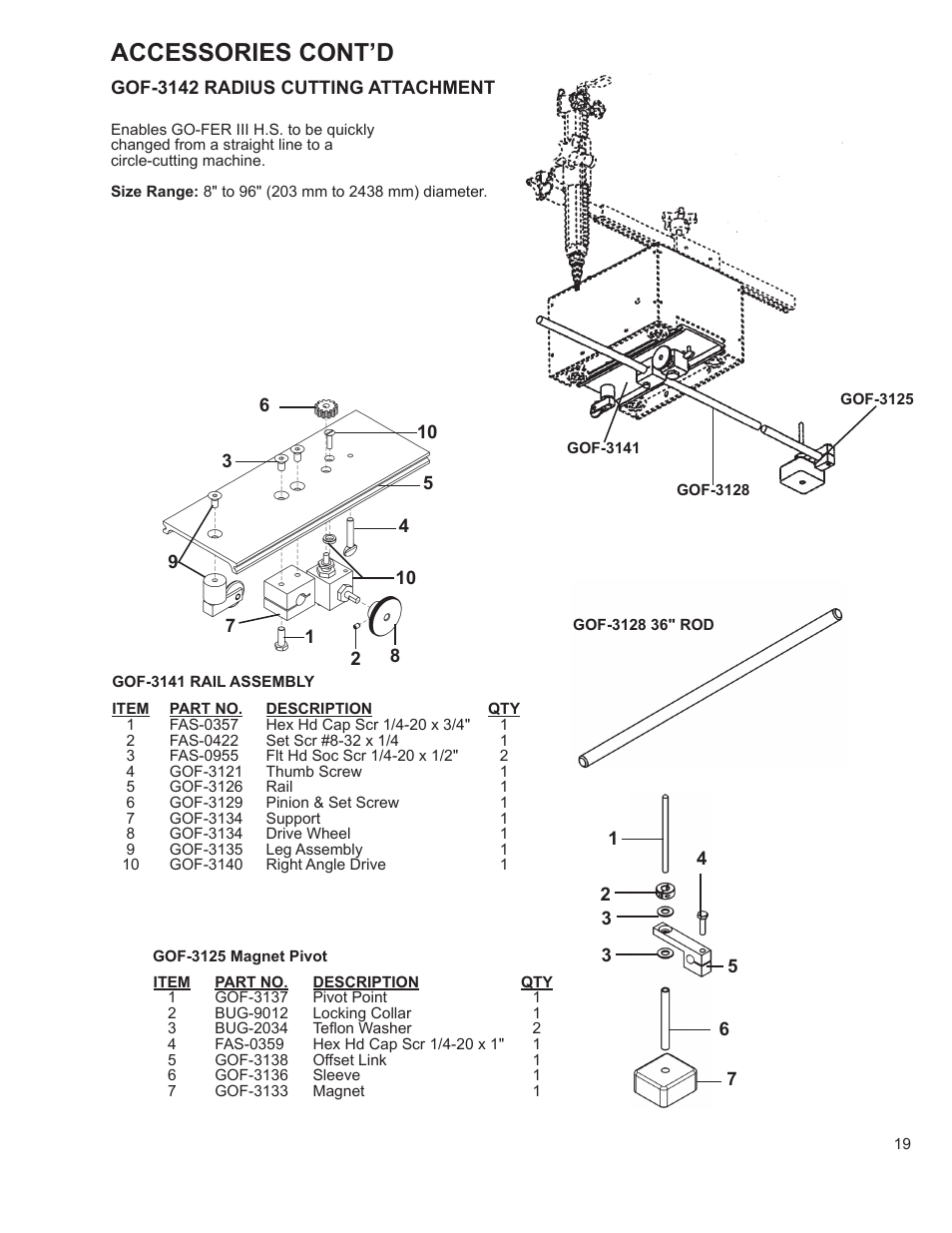 Accessories cont’d | BUG-O Systems GO-FER III-OX User Manual | Page 19 / 22