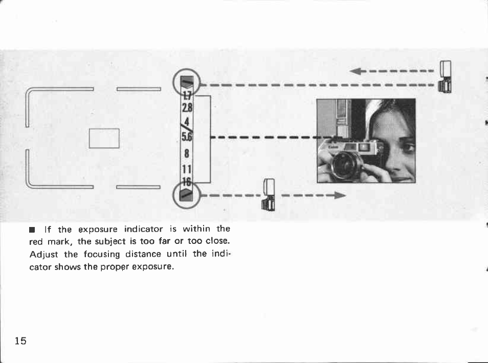 Canon Canonet 17 User Manual | Page 16 / 50