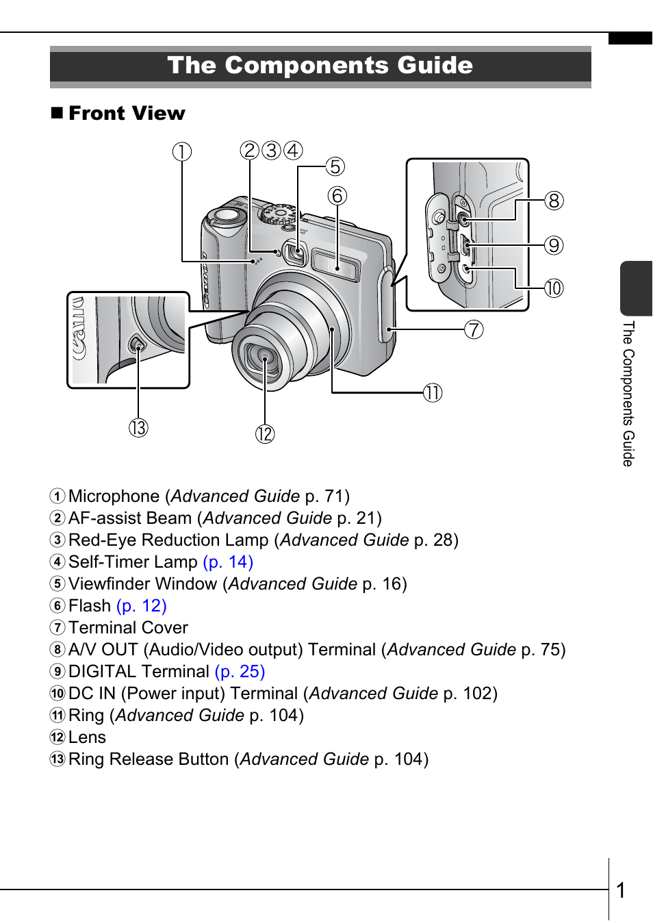The components guide, Front view | Canon A570 IS User Manual | Page 3 / 36