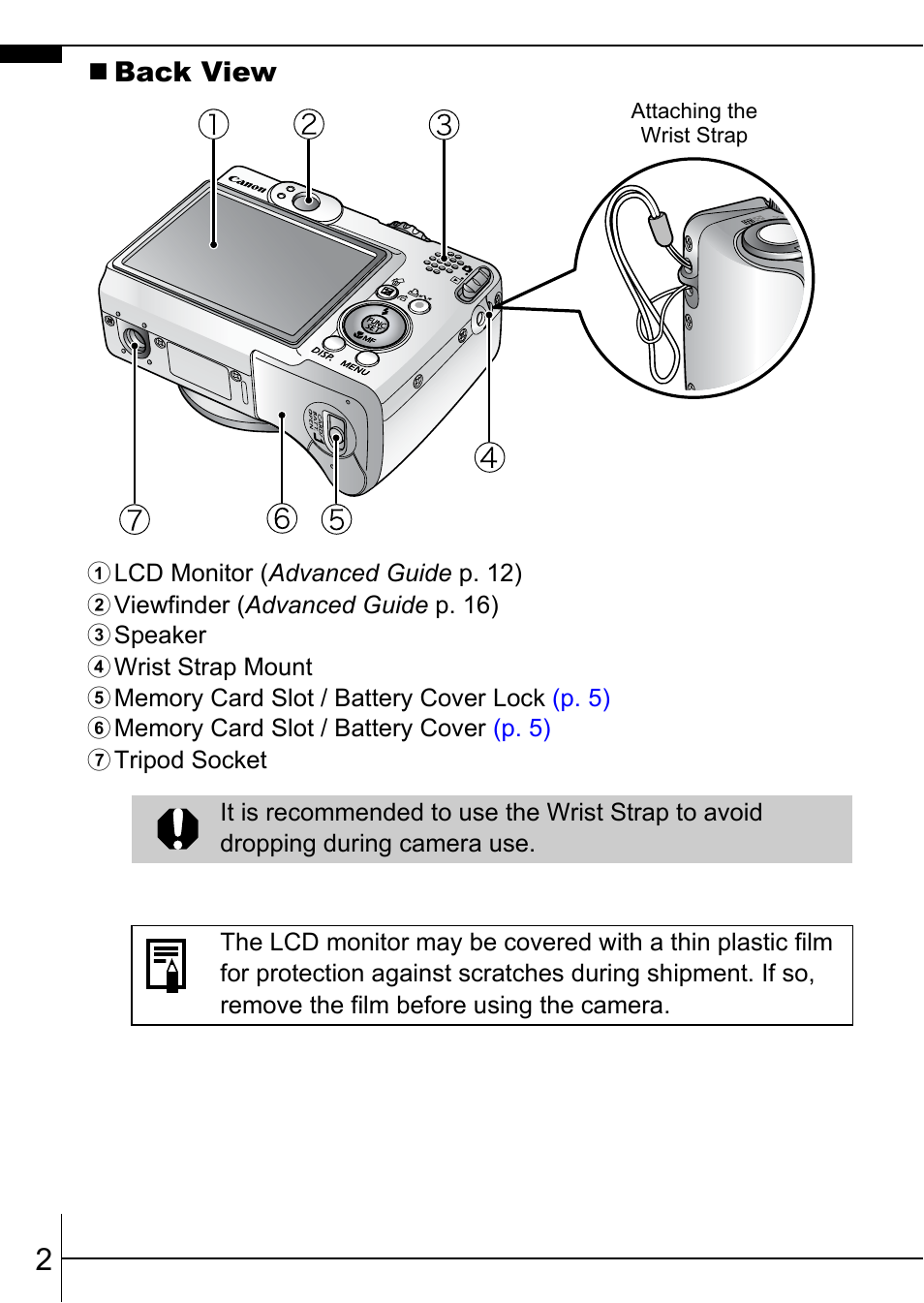 Back view | Canon A570 IS User Manual | Page 4 / 36