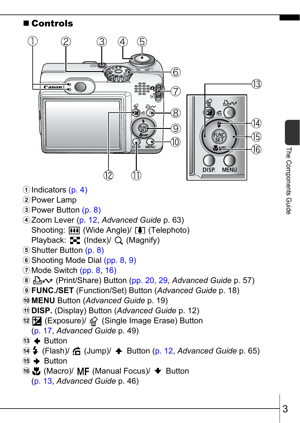 Controls | Canon A570 IS User Manual | Page 5 / 36