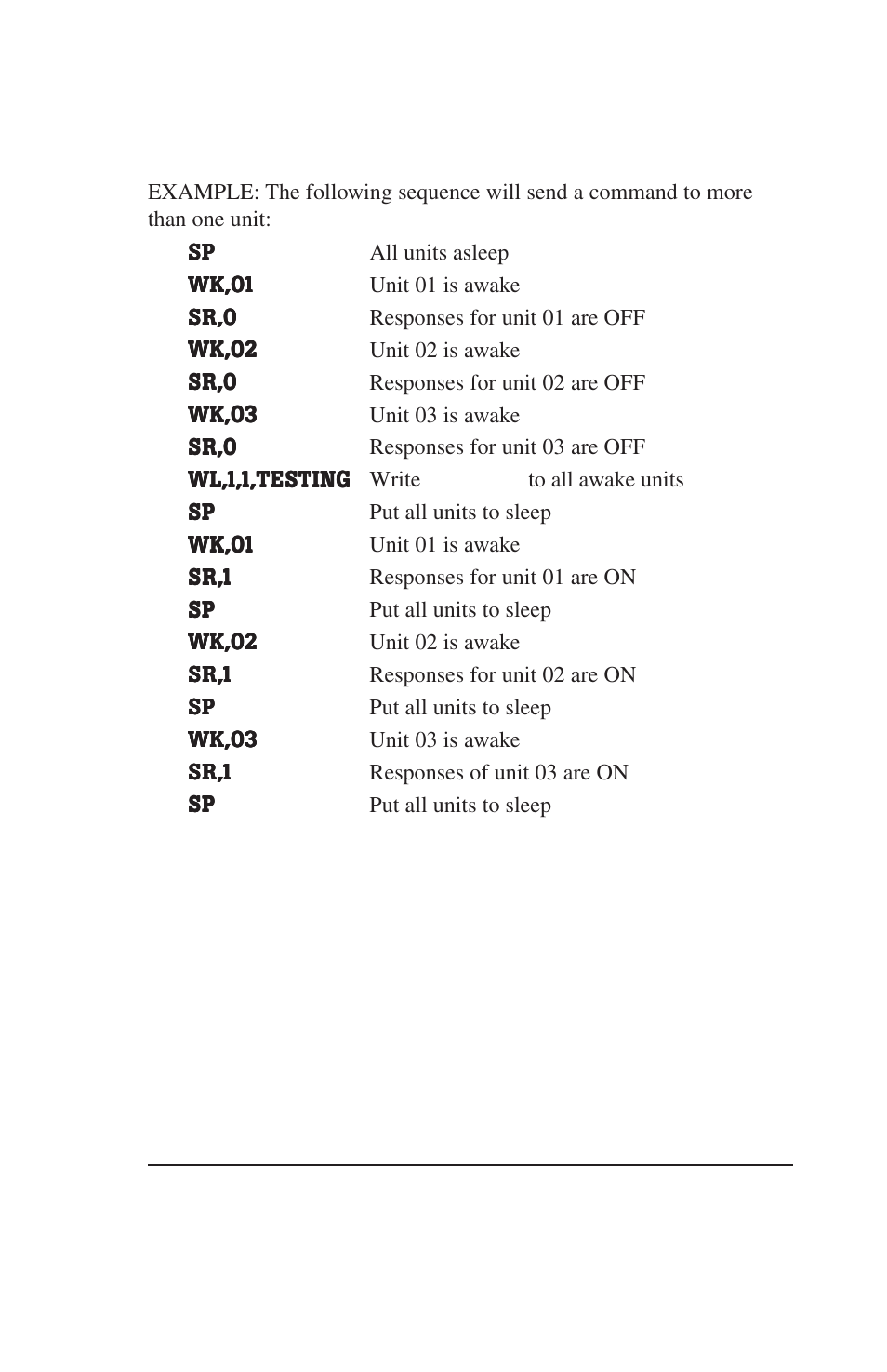 Burst Electronics MCG-2 User Manual | Page 42 / 61