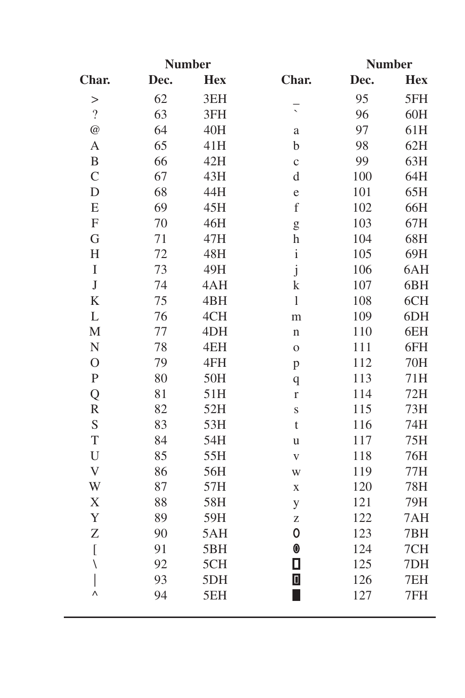 Burst Electronics MCG-3 User Manual | Page 57 / 71