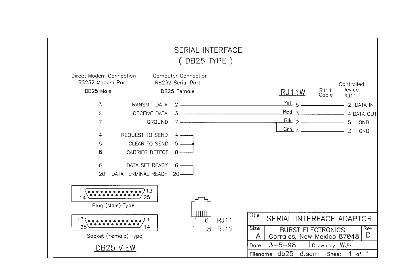 Burst Electronics MCG-3 User Manual | Page 71 / 71