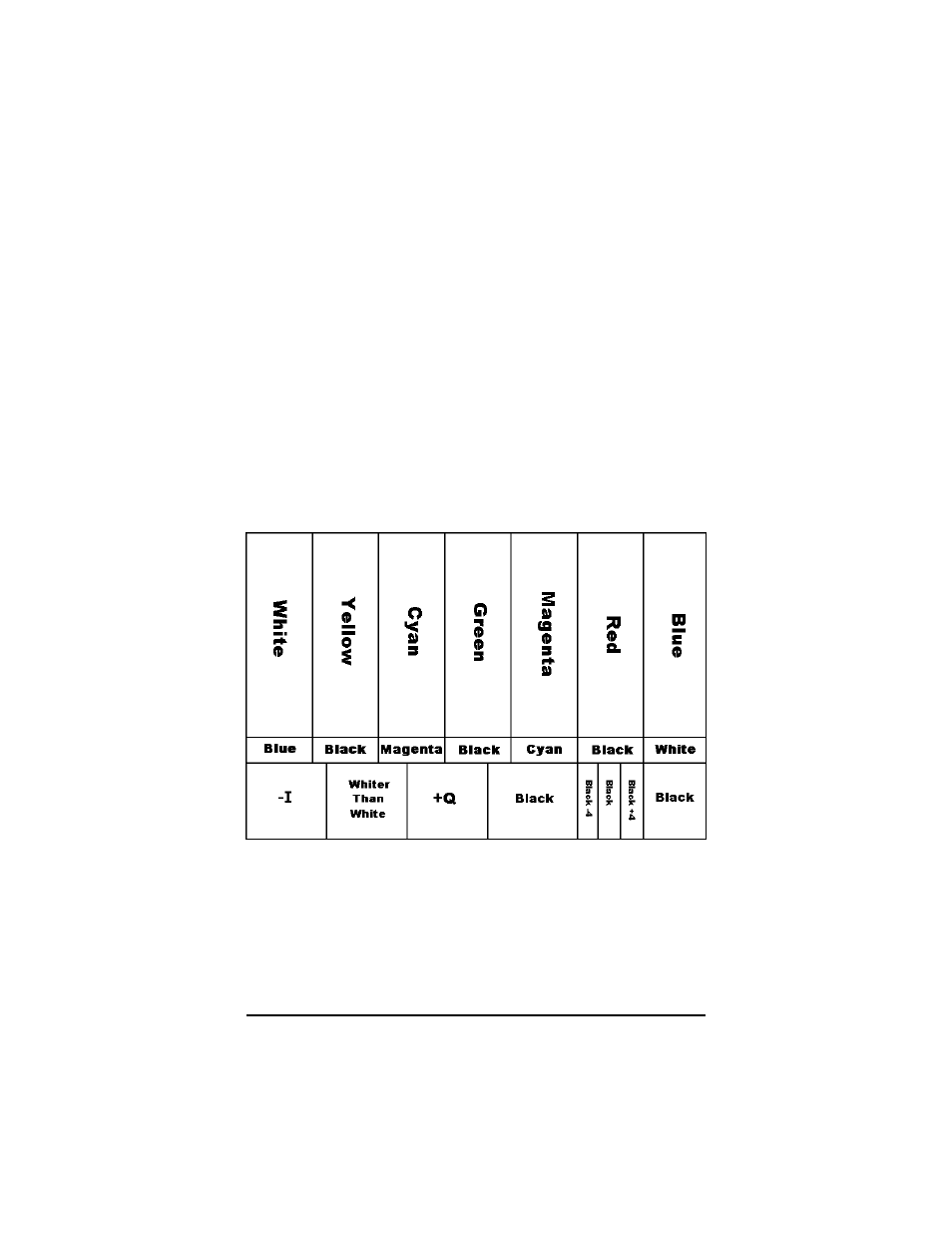 Burst Electronics SG-7 User Manual | Page 5 / 8