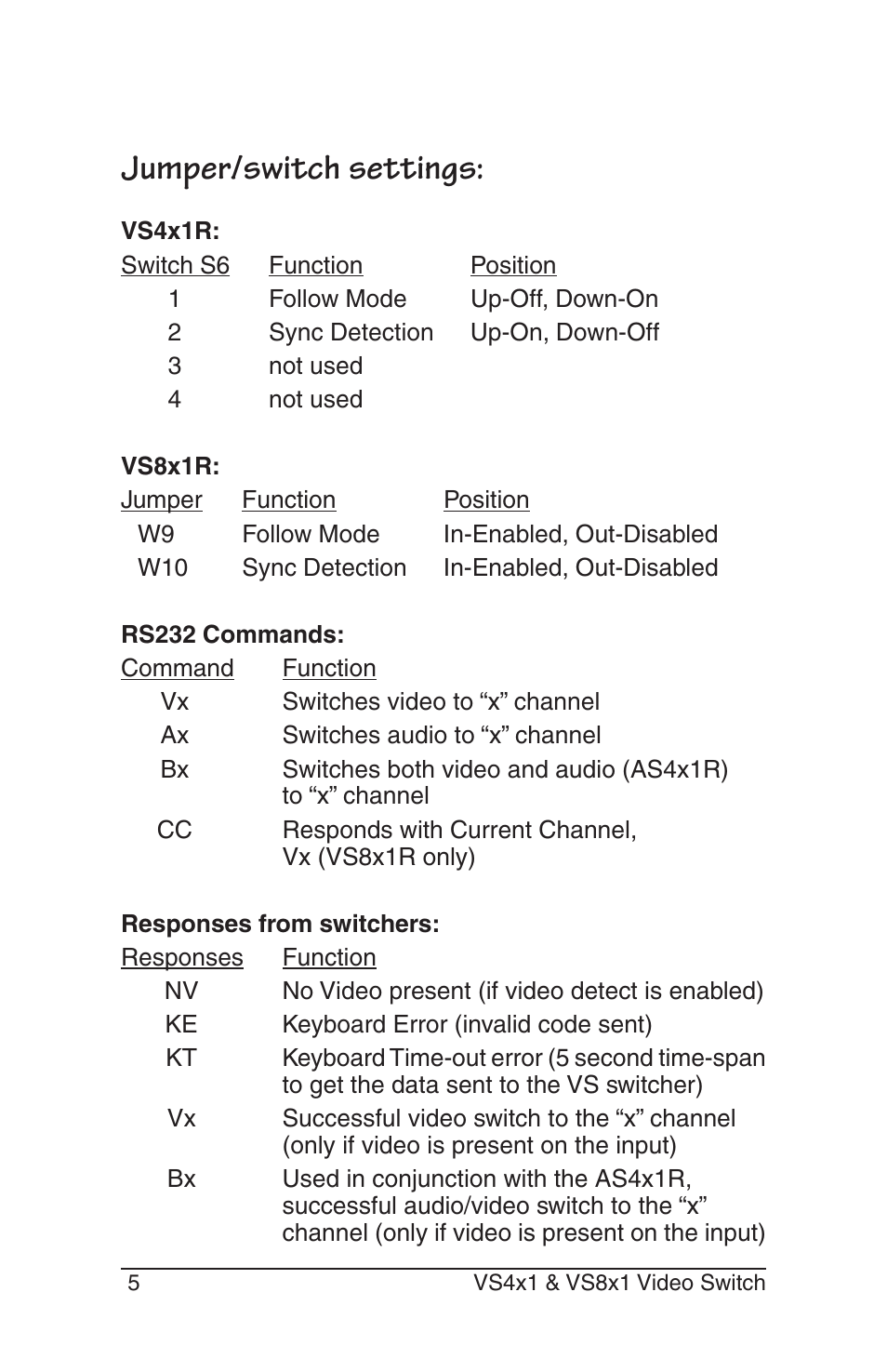 Jumper/switch settings | Burst Electronics VS4x1(R) User Manual | Page 7 / 12