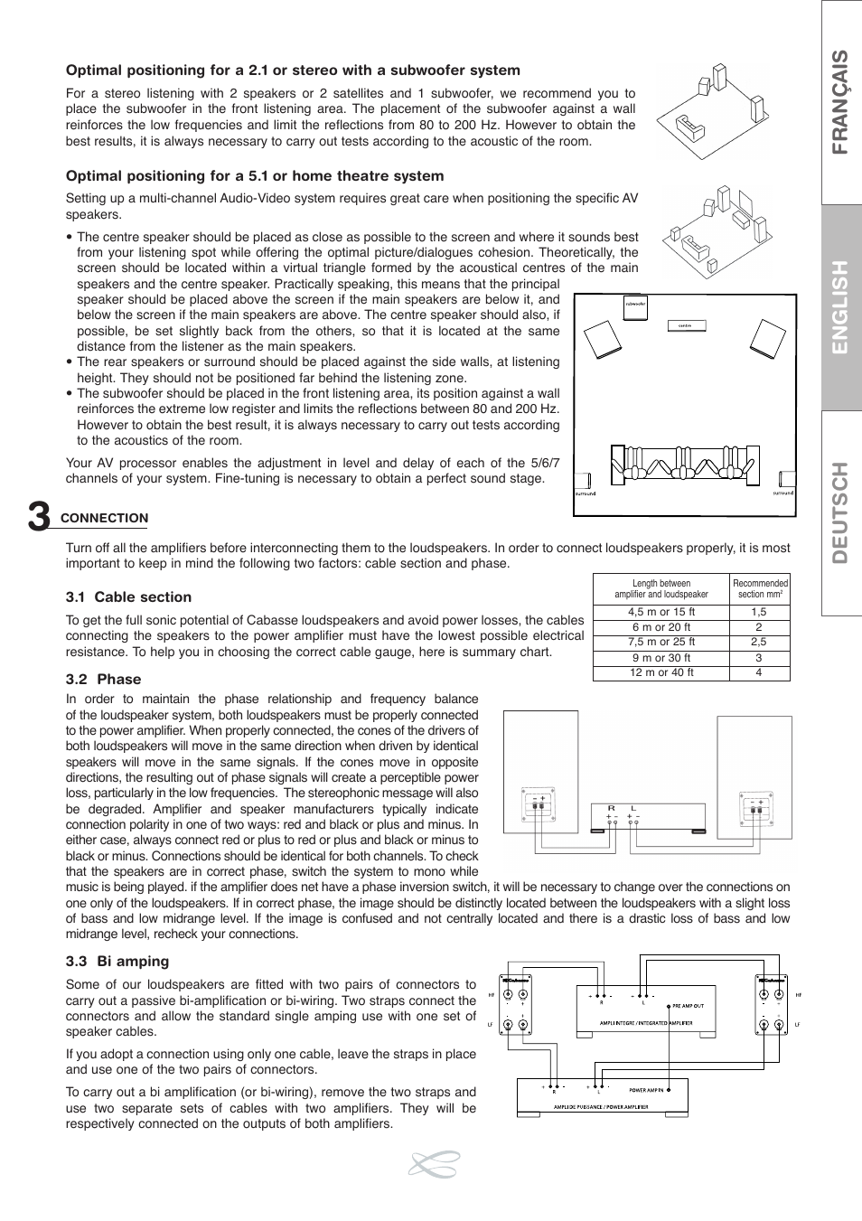 Français english deutsch | Cabasse LOUDSPEAKERS User Manual | Page 7 / 12