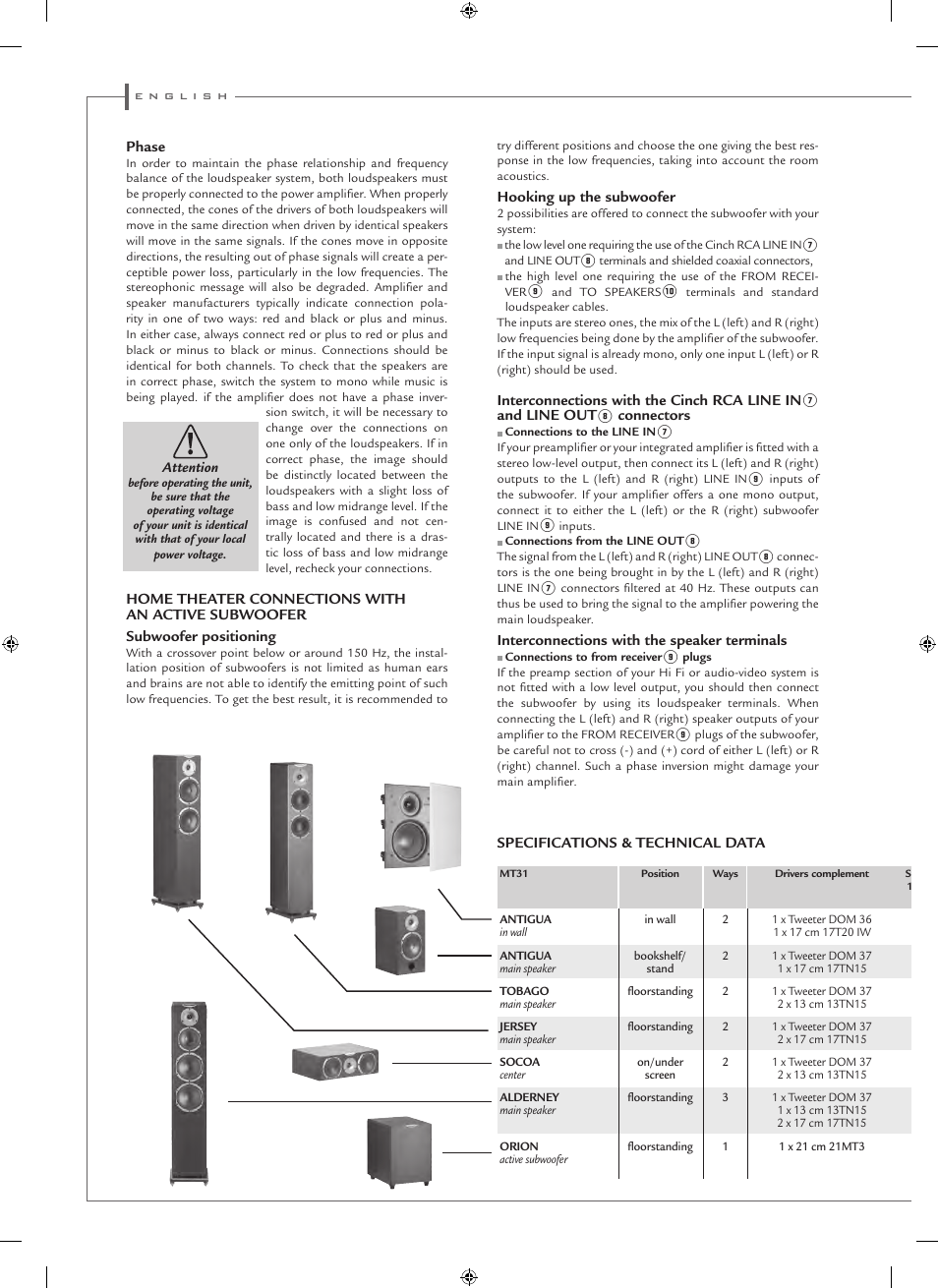 Cabasse MT31 User Manual | Page 10 / 16