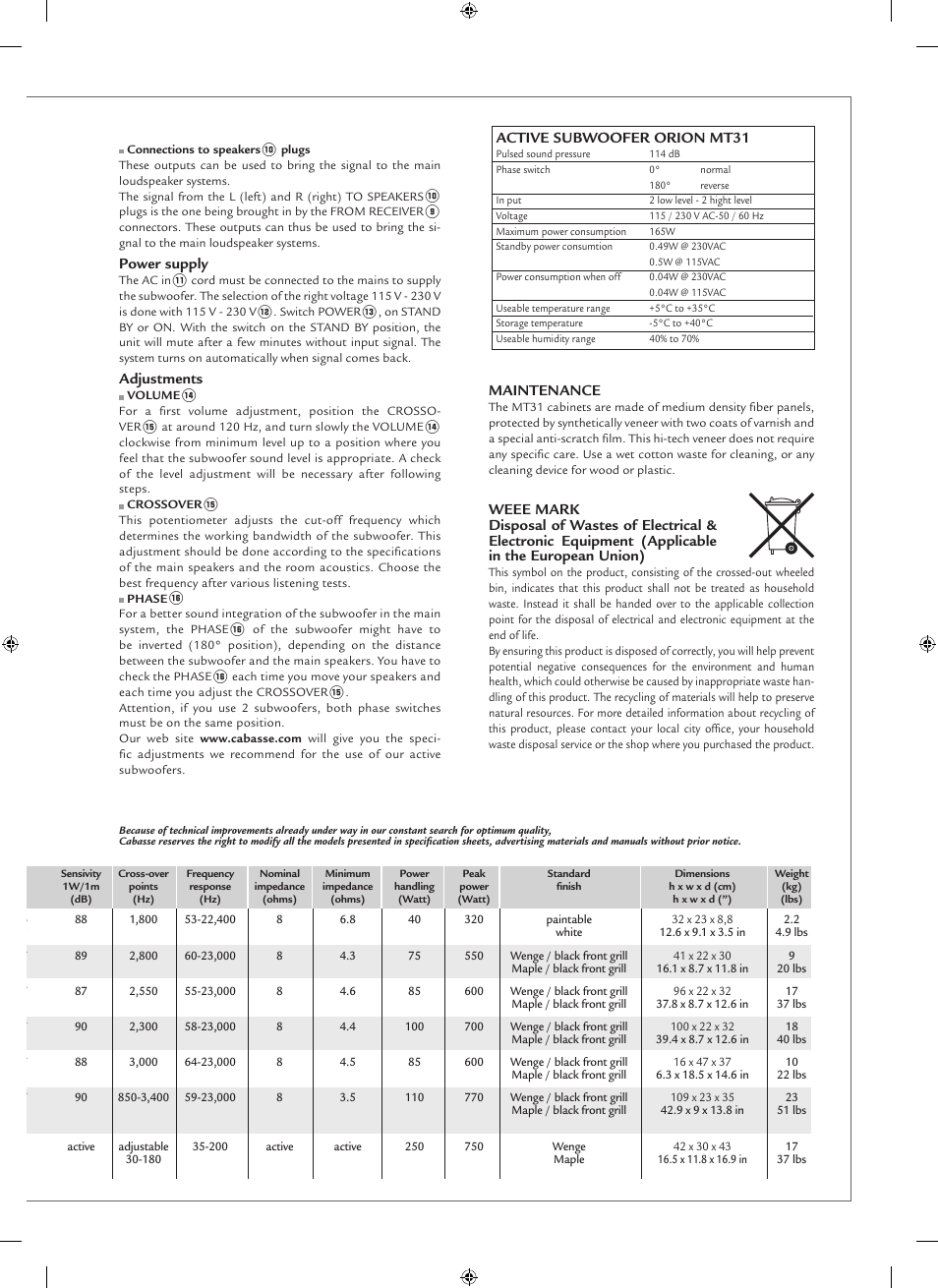 Cabasse MT31 User Manual | Page 11 / 16