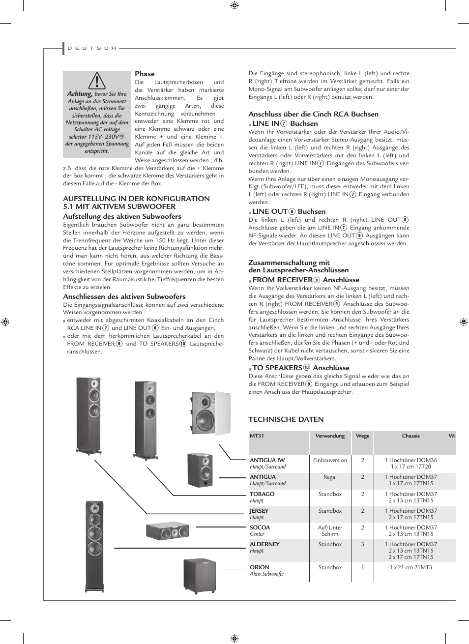 Cabasse MT31 User Manual | Page 14 / 16