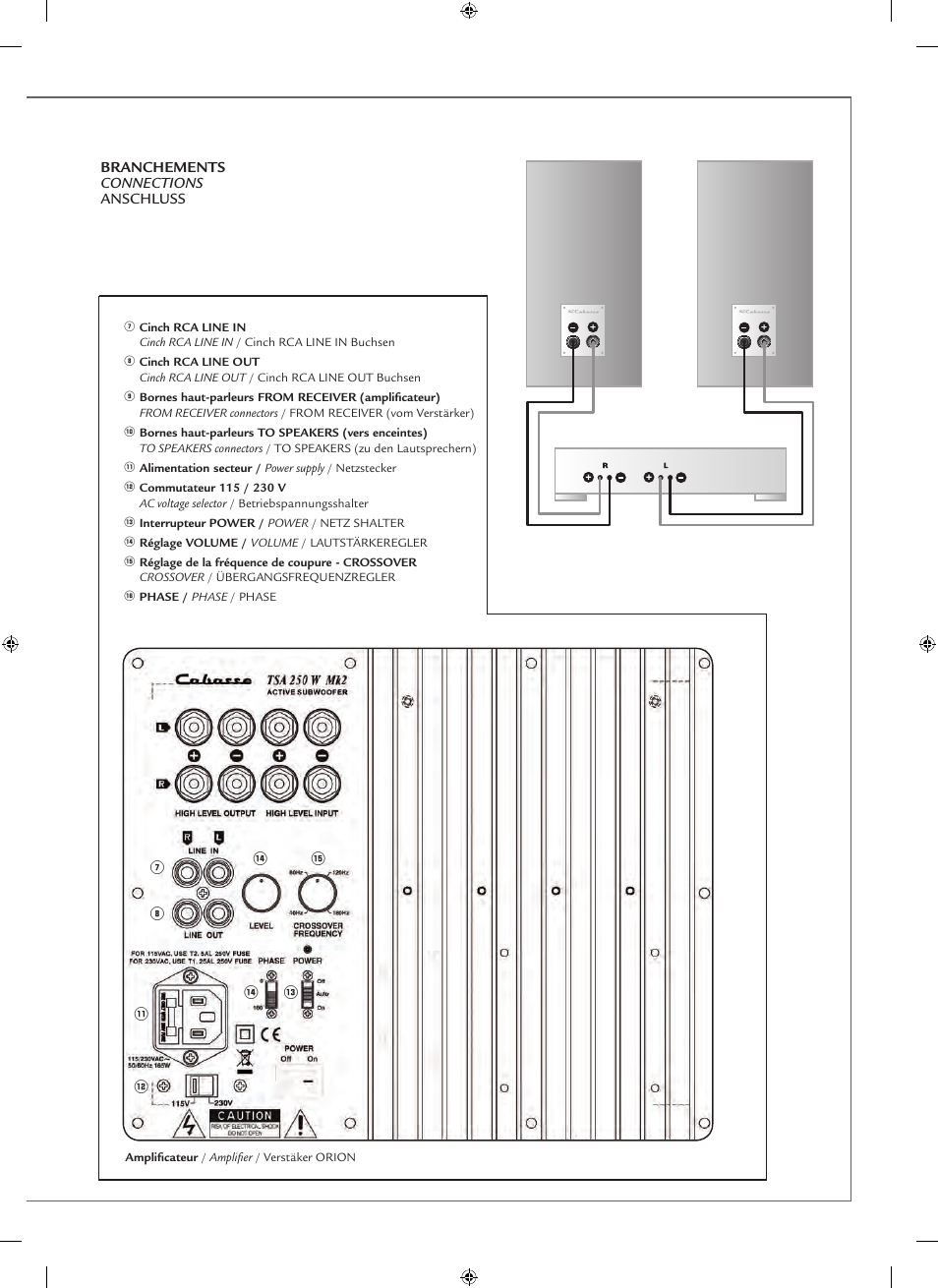 Cabasse MT31 User Manual | Page 3 / 16